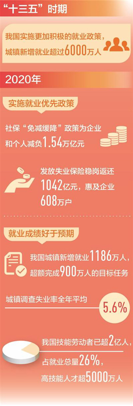 1615255690453383.jpeg W020210308393312434443.jpg