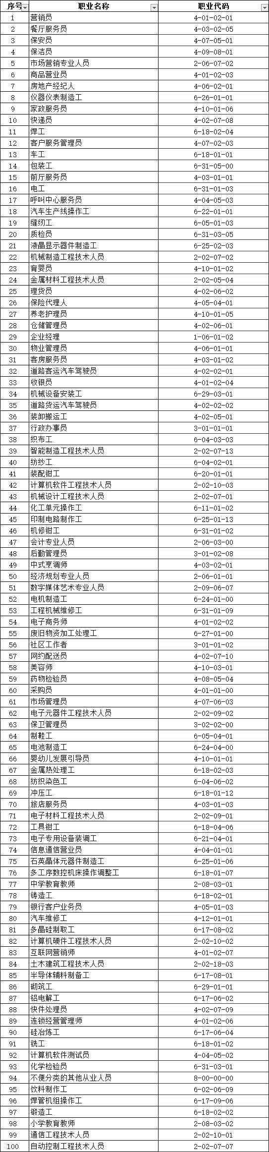 1627027508139228.png 微信图片_20210723154244.png